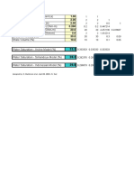 Formation Resistivity Constant (A) Porosity Exponent (M)