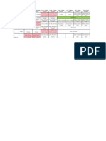 SS Schedule - Term II - Wk 15-8-14 Mar 2015 - V01