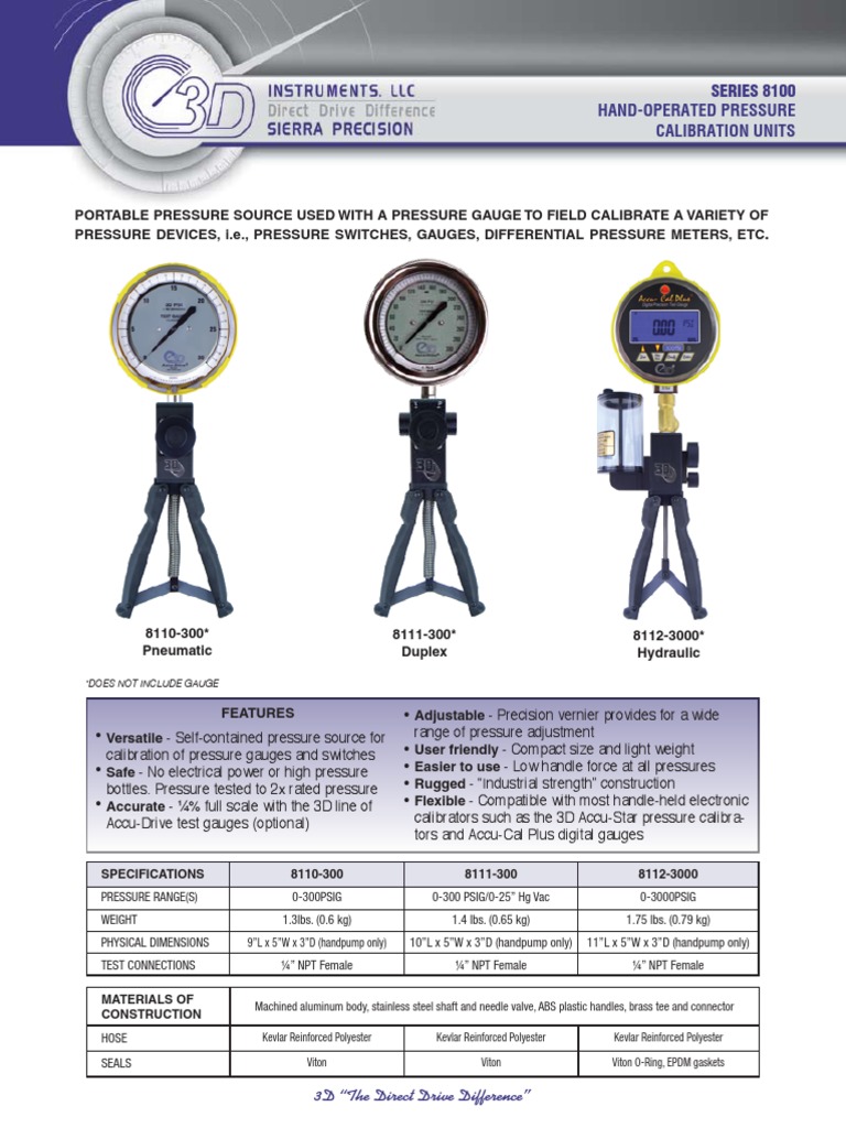 SERIES 8100 HandOperated Pressure Calibration Units Pressure