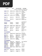 Verbs List