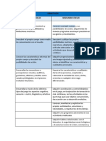 Tablas Curriculum