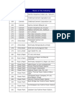 New List of DCs