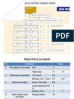 Algoritma Stroke Gadjah Mada