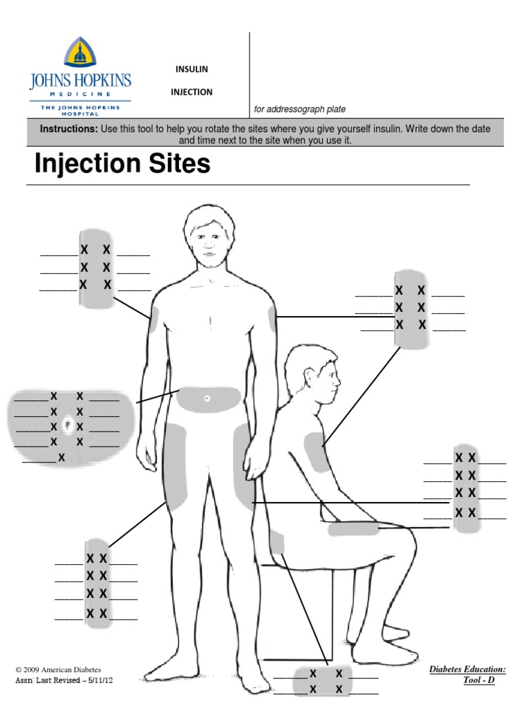 Insulin Injection Site | PDF
