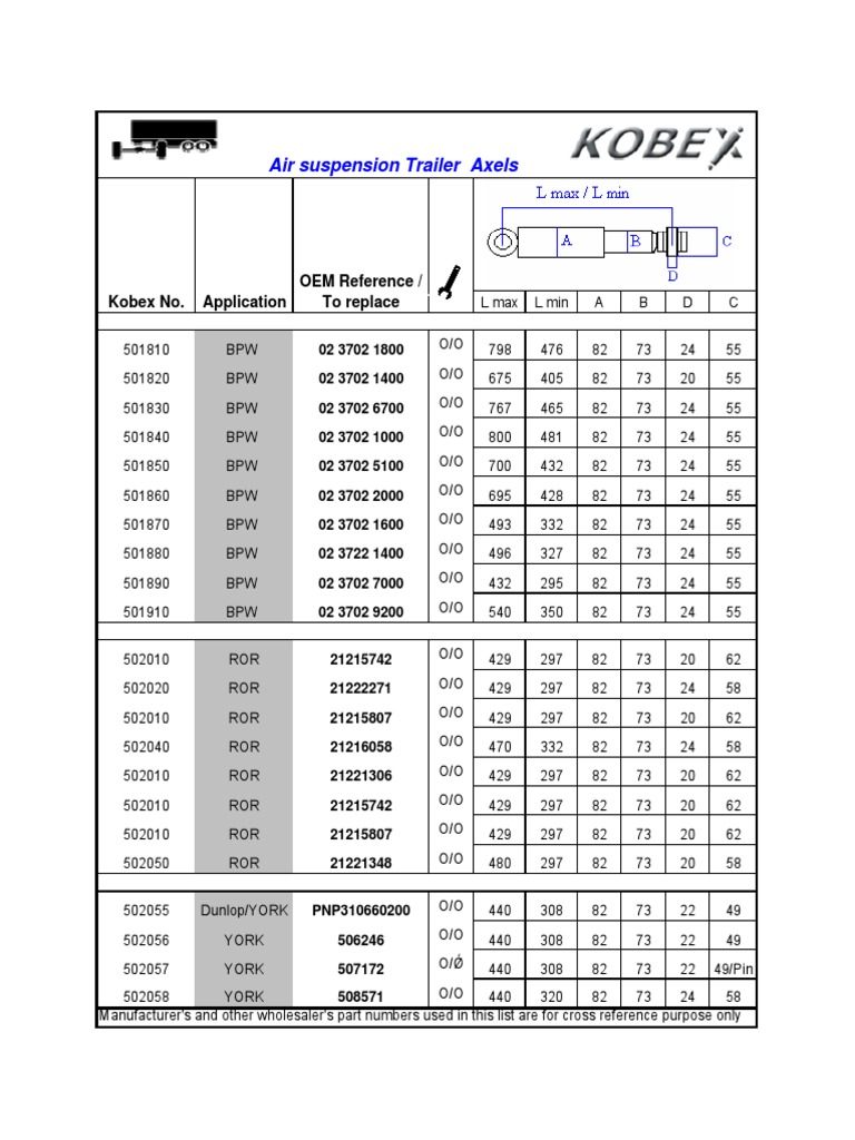 Kobex Shock Absorber Specifications | PDF