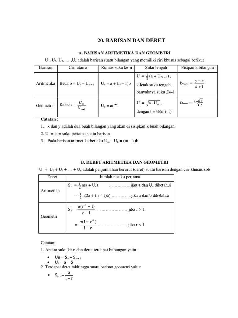 Latihan Soal Un Matematika. Barisan Dan Deret