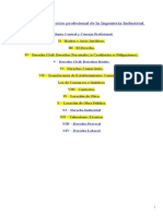 Resumen de Legal 71.22 Legislación y Ejercicio Profesional de La Ingeniería Industrial.