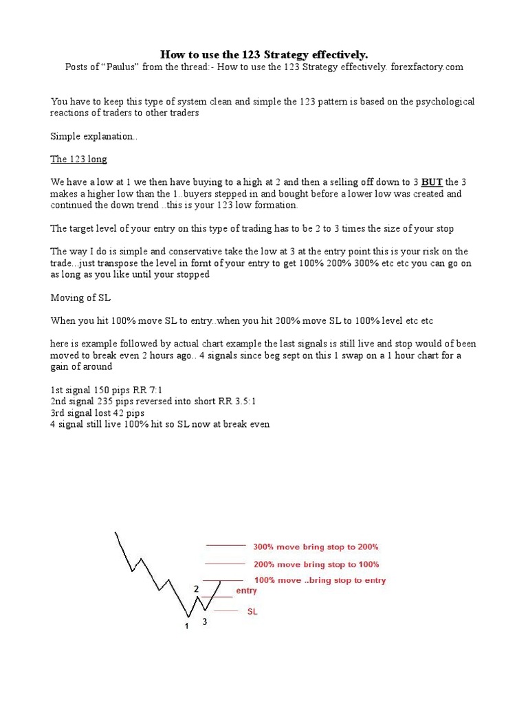 Mastering the 123 Trading Strategy | PDF | Option (Finance) | Business