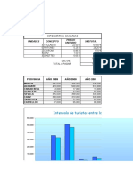 Exámen Del Módulo de Excel