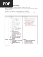 Royal Dutch Shell SWOT Analysis (BSP Group 4)