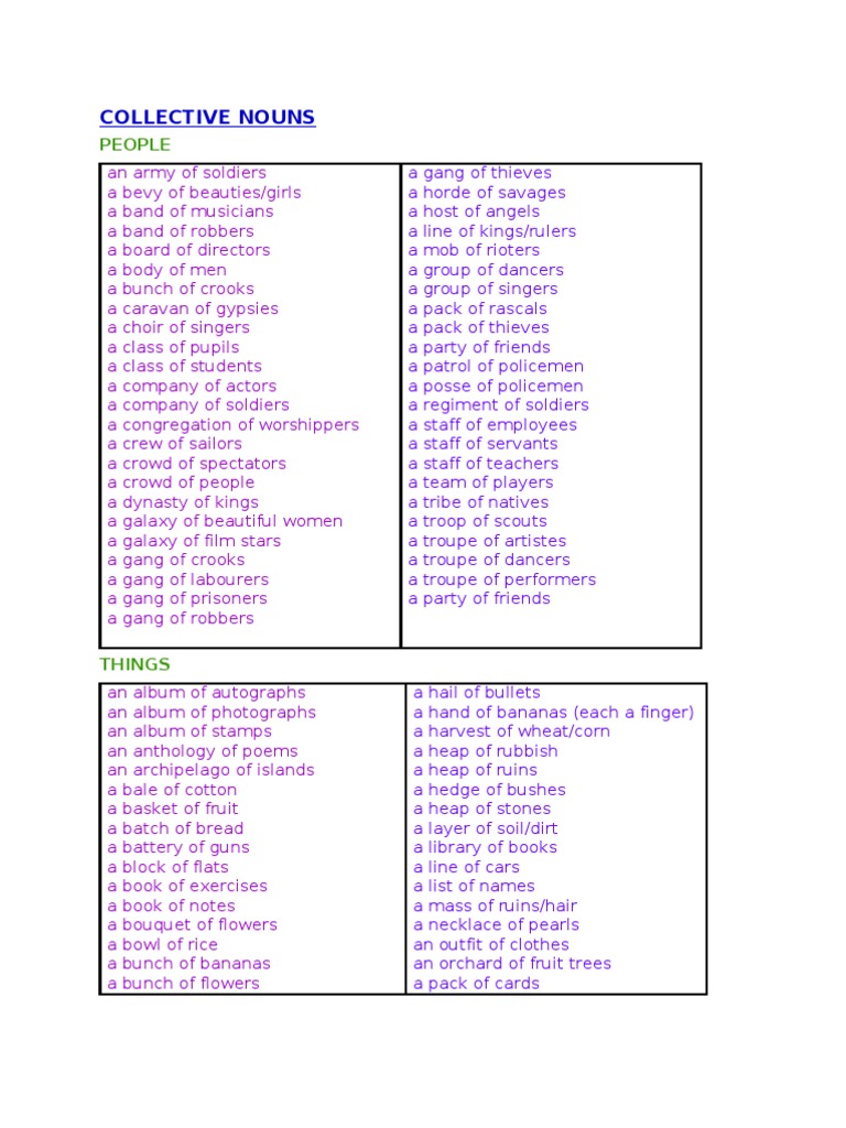 Collective Nouns Livestock Farming Nature