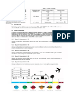 PDF NBR 10160