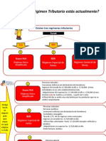 Regimen Tributario PDF