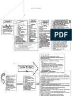 Flujogramas CPC Nuevot