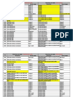 GREAT Tool - v1 - Indonesia - Update Feb 2014