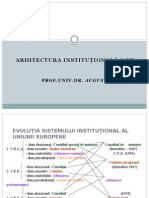 Sistem Institutional Ianuarie 2015 Suport