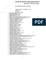Specijaliteti Kreativne Kuhinje PDF