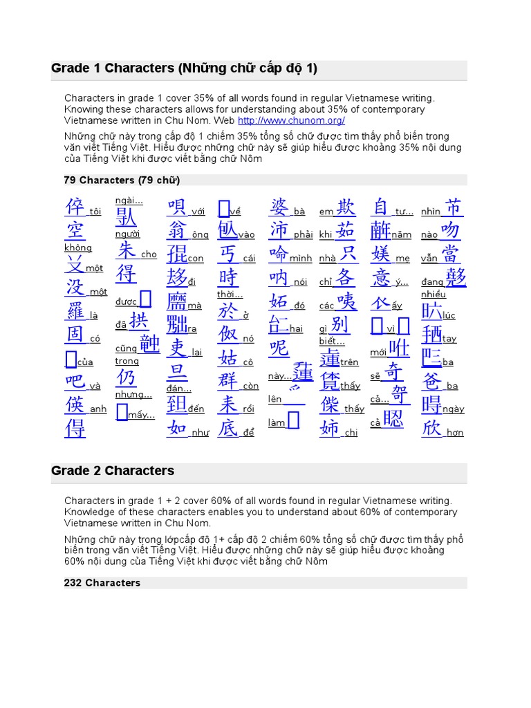 Chu Nom - Tieng Viet | PDF