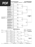 Wrestling Score Sheet | PDF | Indoor Sports