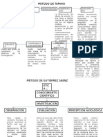 Mapa Conceptual Etica JURIDICA