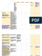 Bernheim's Grading Rubric - Sheet1-1