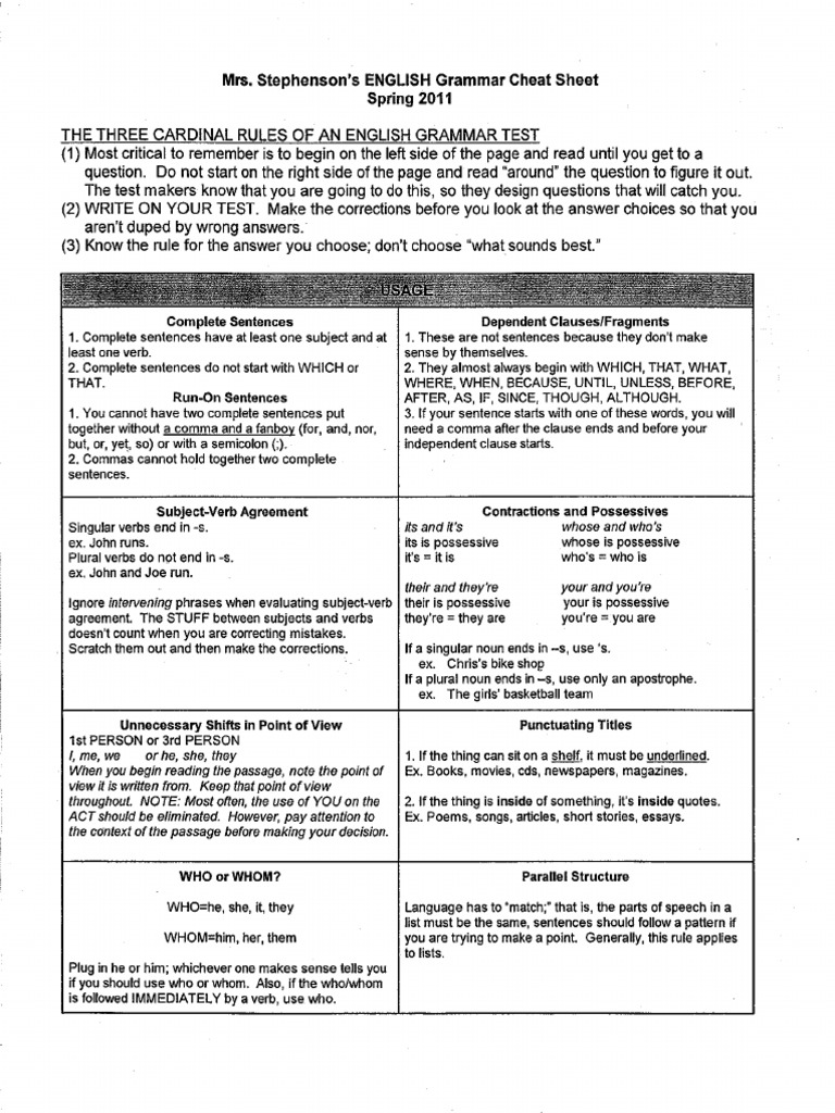 act-grammar-cheat-sheet-pdf