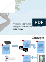 Guardar Storage en Cinta Virtual