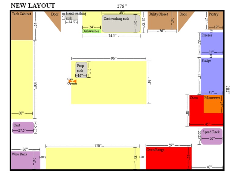 Newkitchenlayout | PDF