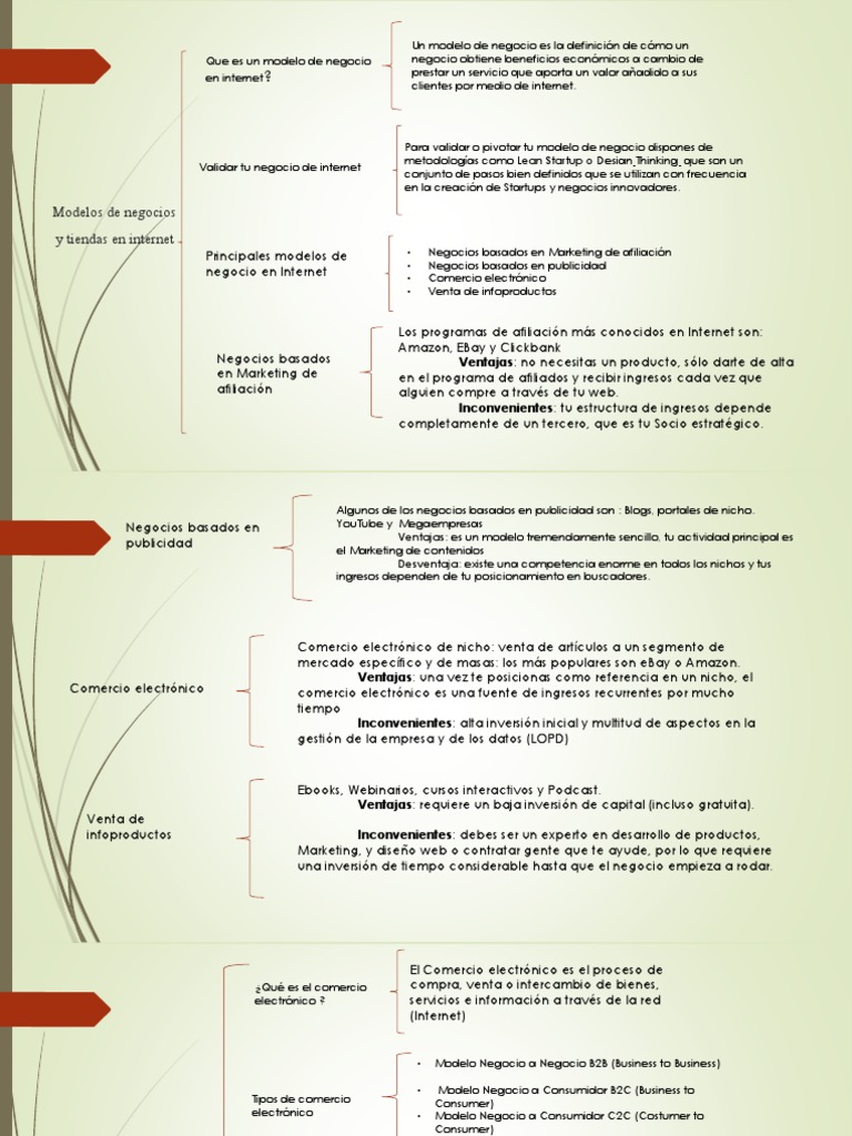 Modelos de Negocio en Internet | PDF | Comercio electrónico | Los ...