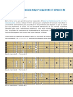 Digitación Escala Mayor Con Círculo de Cuartas