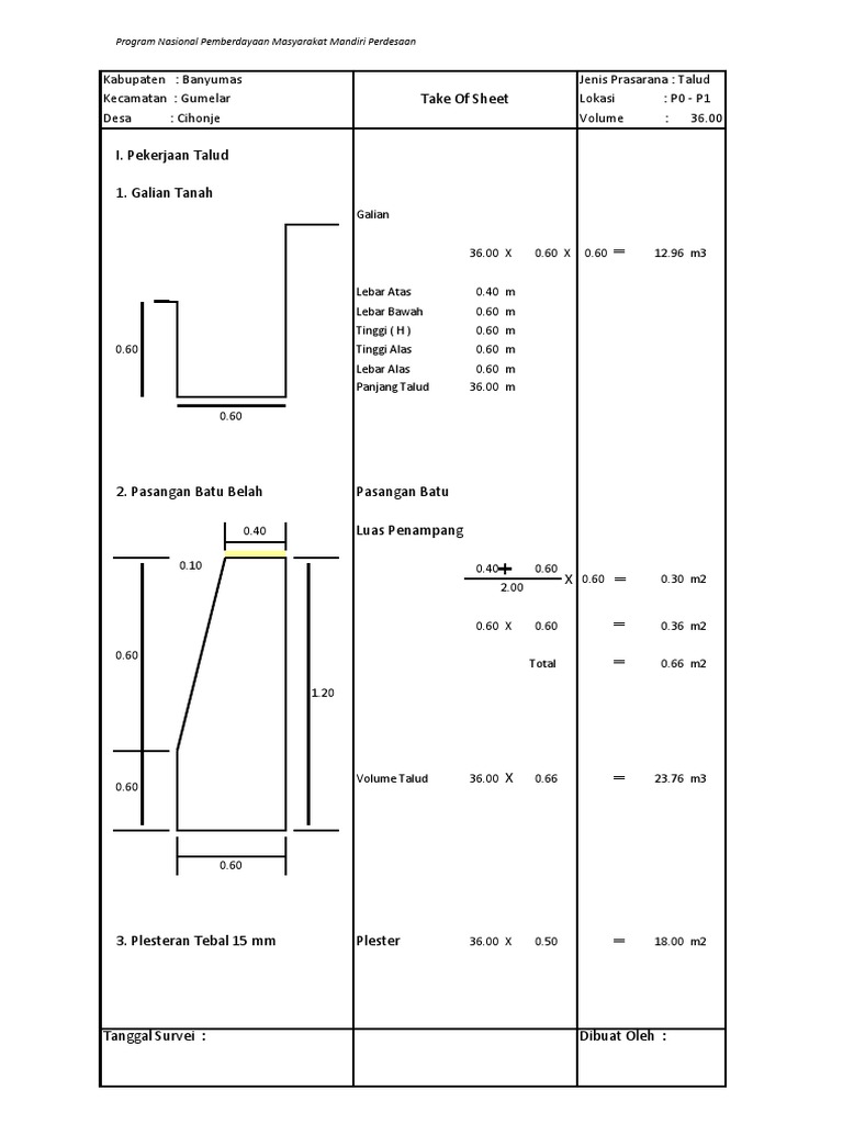 Talud | PDF