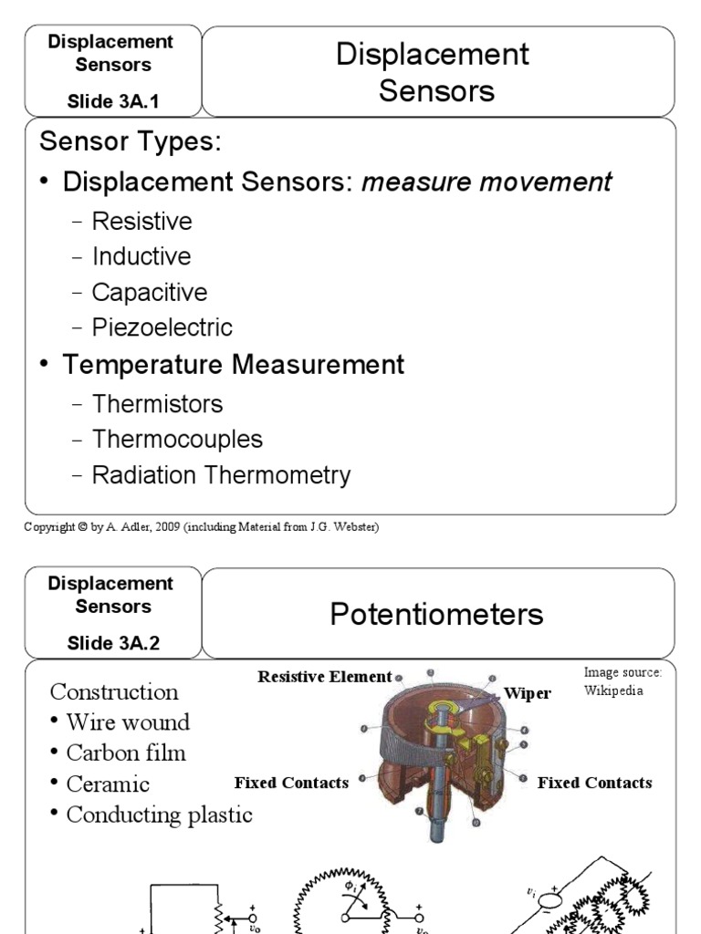 Sensor Types: Displacement Sensors: Measure Movement | PDF | Capacitor ...