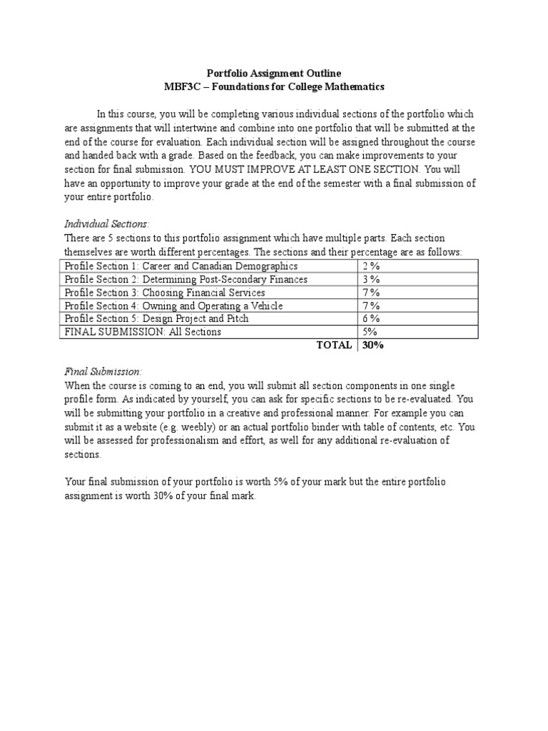 MBF3C Portfolio Assignment Guide | PDF | Career & Growth
