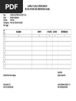 Laporan Capaian Kinerja Harian Laporan Capaian Kinerja Harian