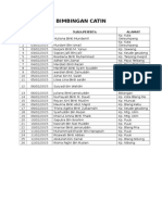 Bimbingan Catin: No - Tanggal Nama Peserta Alamat