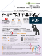 Hidratacion y Deporte