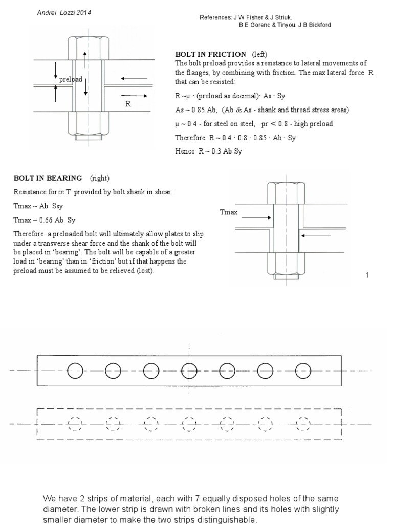 Bolts in Shear 2013 Screw Strength Of Materials