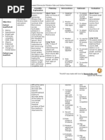 Download Fluid Volume Excess CRF by NursesLabscom SN25847045 doc pdf