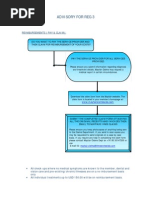 REIMBURSEMENTS ( PAY & CLAIM).pdf
