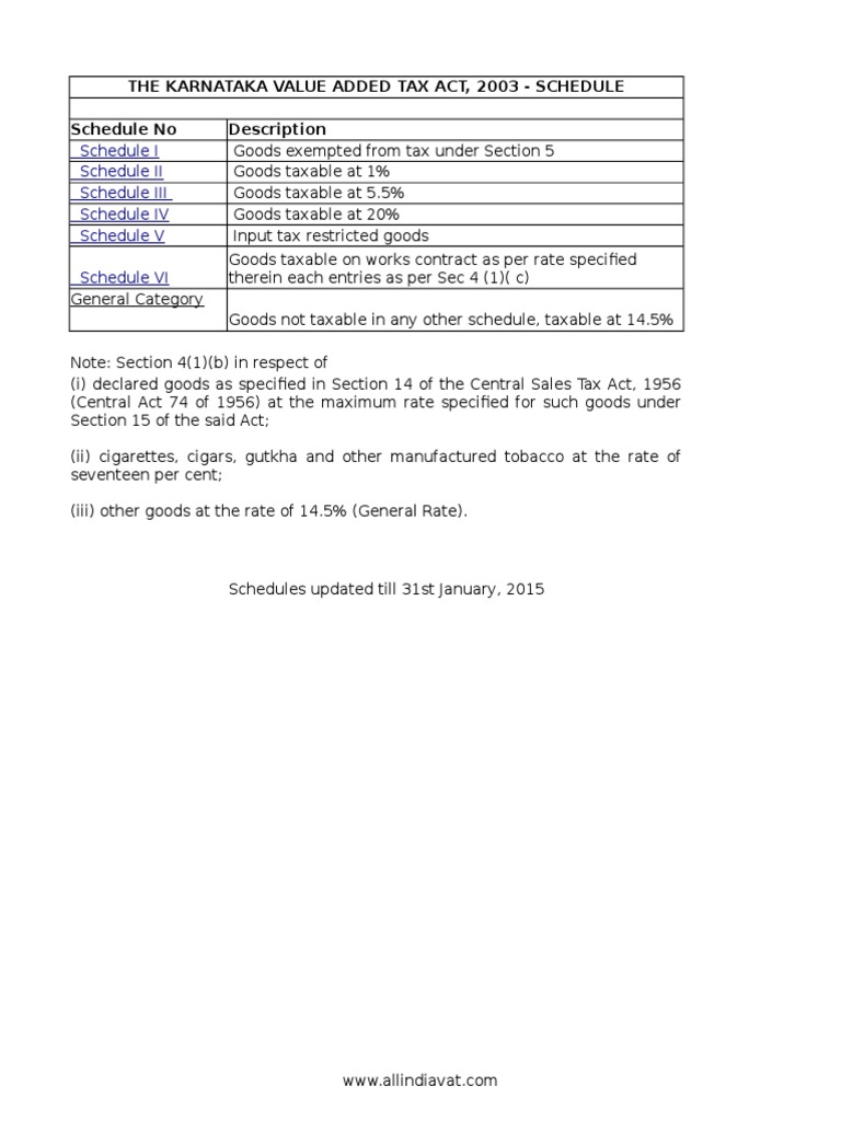 Karnataka VAT Rates | PDF | Pen | Paper