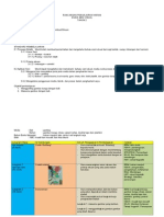 Rancangan Pengajaran Harian Tahun 2 Stabail