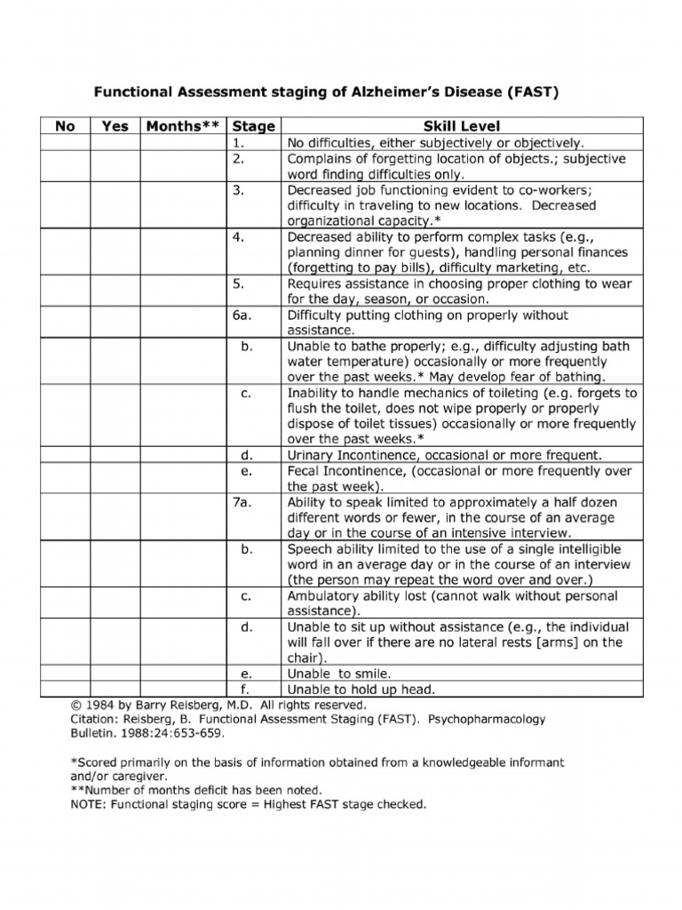 FAST-Alzheimer - S Disease Staging Tool PDF | PDF