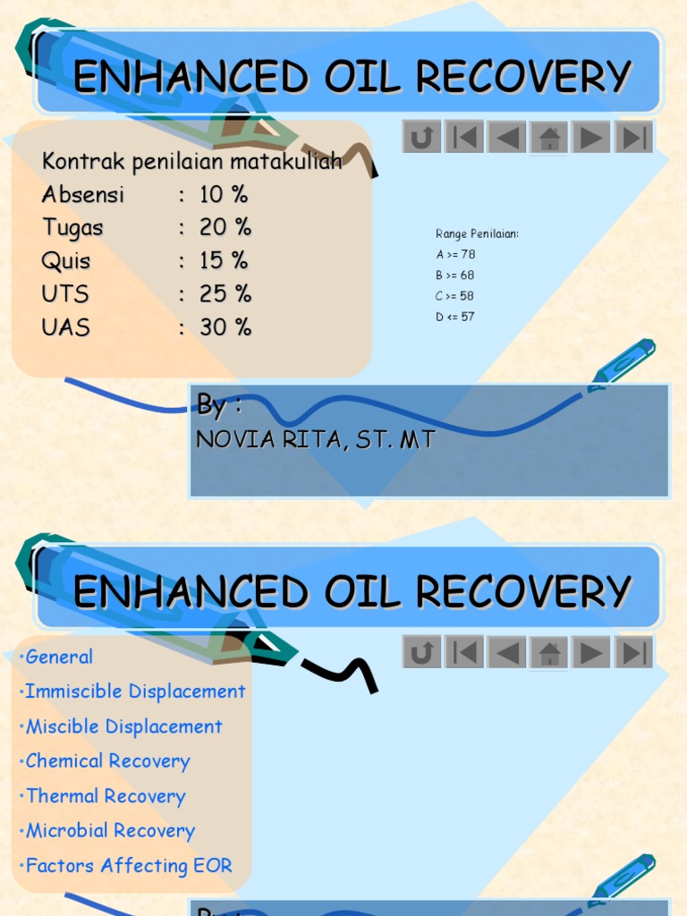 Chapter 01 Introduction PDF Enhanced Oil Recovery Petroleum Reservoir