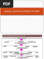 Download Model Adaptasi Stress Stuart by Aris Kurniawan SN258488831 doc pdf