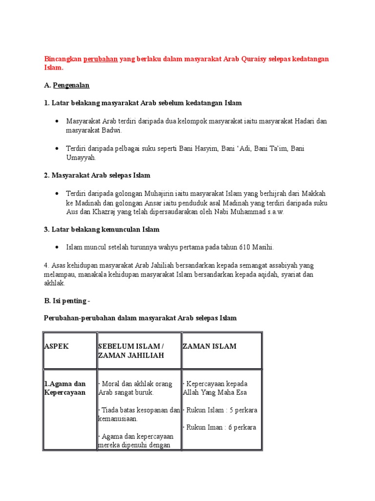 Perubahan Masyarakat Arab Slps Islam Pdf