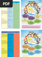 Talleres Electivos de Educación