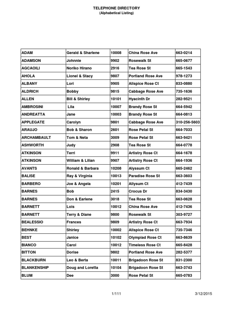 Alphabetical Listing | PDF