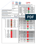 Barclays Premier League - Estatísticas da Jornada 29.pdf