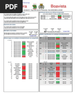 Liga Zon Sagres - Estatísticas da Jornada 25.pdf