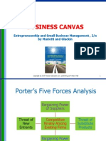 Business Canvas PDF